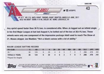 2021 Topps - Rainbow Foil #43 Jo Adell Back