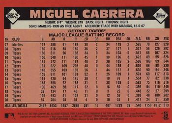 2021 Topps - 1986 Topps Baseball 35th Anniversary Chrome Silver Pack (Series One) #86BC-26 Miguel Cabrera Back