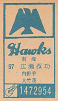 1960 Doyusha Team Name Backs Menko (JCM 30c) #1472954 Hirose Back