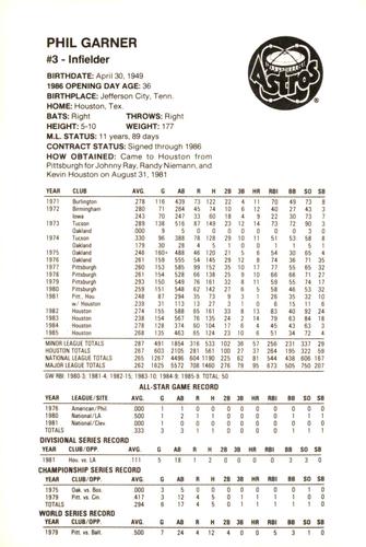 1986 Lite Beer Houston Astros #NNO Phil Garner Back