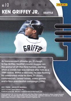 2021 Panini Absolute - Icons Retail #I-3 Ken Griffey Jr. Back