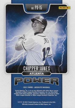 2021 Panini Absolute - Power #PO-15 Chipper Jones Back