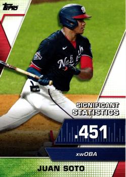 2021 Topps - Significant Statistics #SS-12 Juan Soto Front
