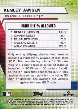 2021 Topps - Significant Statistics #SS-16 Kenley Jansen Back