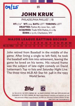 2021 Topps Archives Snapshots - Negative Inverse #15 John Kruk Back