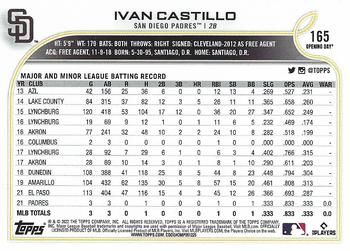 2022 Topps Opening Day #165 Ivan Castillo Back