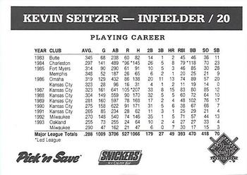 1994 Milwaukee Brewers Police - Watertown Lions Club, Watertown Police Department #NNO Kevin Seitzer Back