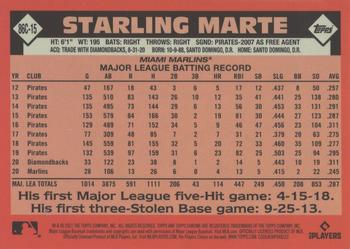 2021 Topps Update - 1986 Topps Baseball 35th Anniversary Chrome Silver Pack #86C-15 Starling Marte Back