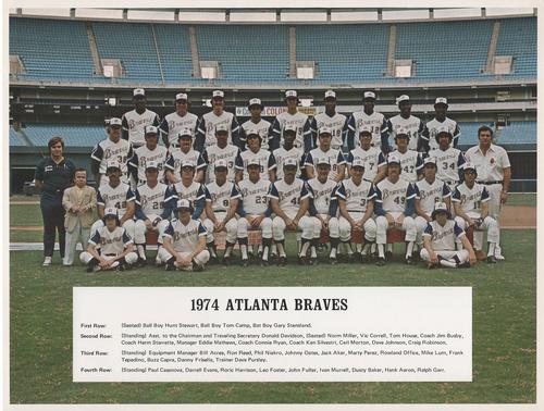 1974 Atlanta Braves #NNO Atlanta Braves Team Photo Front