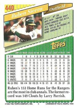 1993 Topps #440 Ruben Sierra Back