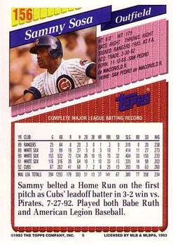 1993 Topps #156 Sammy Sosa Back