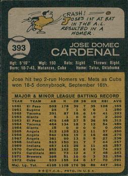 2022 Topps Heritage - 50th Anniversary Buybacks #393 Jose Cardenal Back