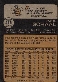 2022 Topps Heritage - 50th Anniversary Buybacks #416 Paul Schaal Back