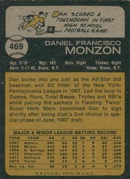 2022 Topps Heritage - 50th Anniversary Buybacks #469 Dan Monzon Back