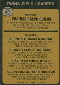 2022 Topps Heritage - 50th Anniversary Buybacks #49 Twins Field Leaders (Frank Quilici / Vern Morgan / Bob Rodgers / Ralph Rowe / Al Worthington) Back