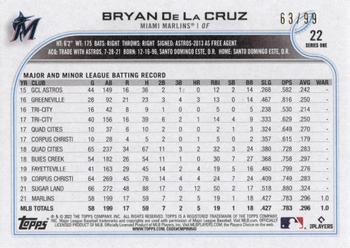 2022 Topps - Vintage Stock #22 Bryan De La Cruz Back