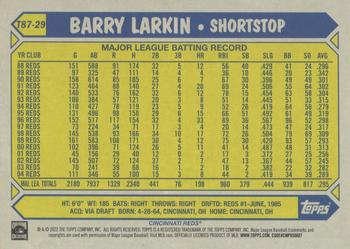 2022 Topps - 1987 Topps Baseball 35th Anniversary (Series One) #T87-29 Barry Larkin Back