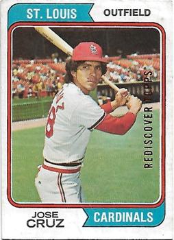 2017 Topps - Rediscover Topps 1974 Topps Stamped Buybacks Bronze #464 Jose Cruz Front