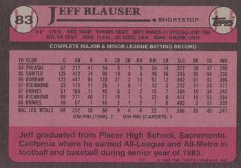 2017 Topps - Rediscover Topps 1989 Topps Stamped Buybacks Bronze #83 Jeff Blauser Back