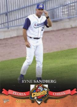 Ryne Sandberg, Baseball Wiki
