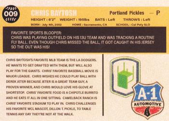 2021 Portland Pickles #009 Chris Baytosh Back