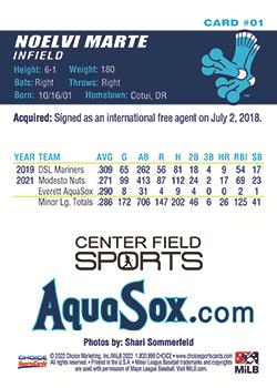 2022 Choice Everett AquaSox #01 Noelvi Marte Back