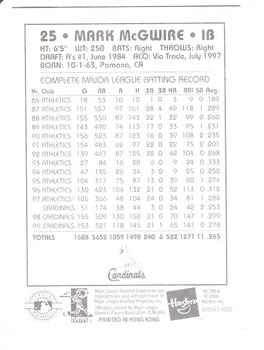 2000 Hasbro Starting Lineup Cards Mark McGwire Commemorative #600263.0000 Mark McGwire Back