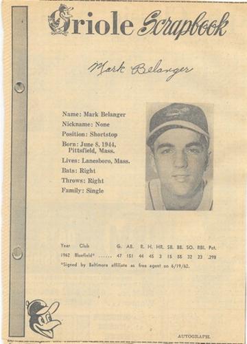 1963 Baltimore News-Post Baltimore Orioles Scrapbook Cards #NNO Mark Belanger Front