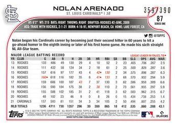 2022 Topps - Foilboard Hobby #87 Nolan Arenado  Back