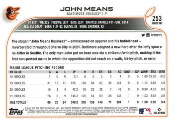 2022 Topps - 582 Montgomery #253 John Means  Back