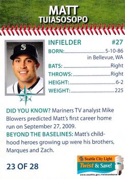 2010 Seattle City Light Seattle Mariners #23 Matt Tuiasosopo Back