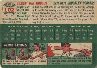 1954 Topps #102 Gil Hodges Back