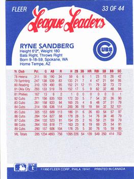 1990 Fleer League Leaders #33 Ryne Sandberg Back