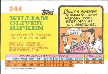 1990 Topps Big #244 Billy Ripken Back