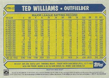 2022 Topps Update - 1987 Topps Baseball 35th Anniversary Blue #87TBU-12 Ted Williams Back