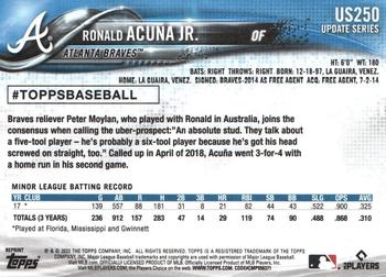 2022 Topps Update - Oversized Rookie Reprint Box Loaders #US250 Ronald Acuña Jr Back