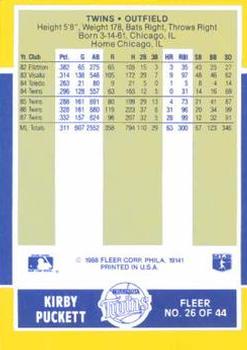 1988 Fleer Baseball MVPs #26 Kirby Puckett Back
