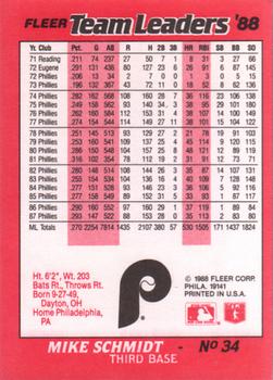 1988 Fleer Kay-Bee Team Leaders #34 Mike Schmidt   Back