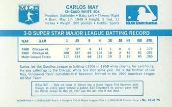 1970 Kellogg's 3-D Super Stars #16 Carlos May Back