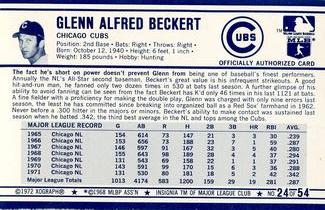 1972 Kellogg's 3-D Super Stars #24 Glenn Beckert  Back