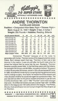 1983 Kellogg's 3-D Super Stars #26 Andre Thornton Back