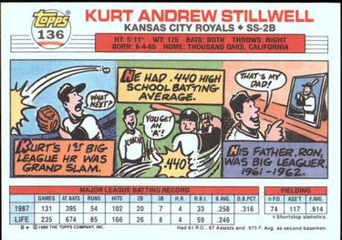 1988 Topps Big #136 Kurt Stillwell Back