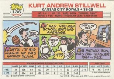 1988 Topps Big #136 Kurt Stillwell Back