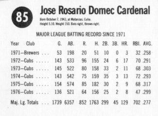 1977 Hostess #85 Jose Cardenal Back