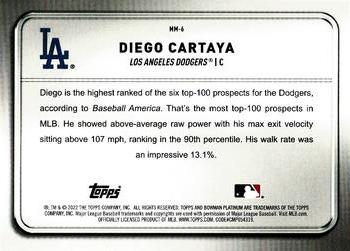 2022 Bowman Platinum - Minted in Merit #MM-6 Diego Cartaya Back