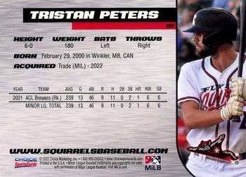 2022 Choice Richmond Flying Squirrels Update #NNO Tristan Peters Back