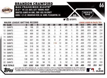 2023 Topps - Royal Blue #66 Brandon Crawford Back