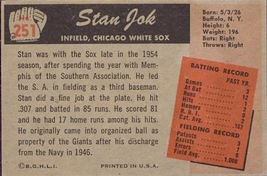 1955 Bowman #251 Stan Jok Back