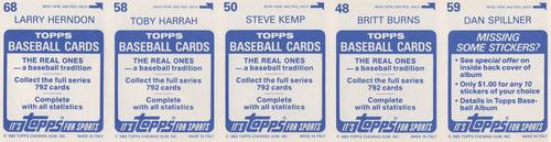 1983 Topps Stickers - Test Strips #NNO Dan Spillner / Britt Burns / Steve Kemp / Toby Harrah / Larry Herndon Back
