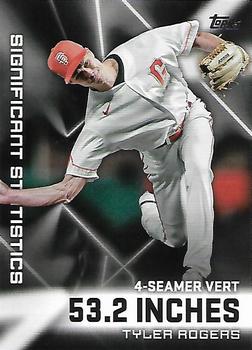 2023 Topps - Significant Statistics #SS-23 Tyler Rogers Front